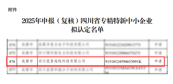 Sichuan Ulupure Was Recognized As A Specialized, Refined, And Innovative Small And Medium-Sized Enterprise In Sichuan Province Sichuan Ulupure Was Recognized As A Specialized, Refined, And Innovative Small And Medium-Sized Enterprise In Sichuan Province