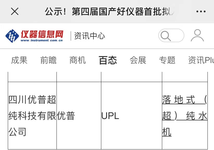 Ulupure UPL Ultrapure Water System Selected As One Of The "Top Domestic Instruments" In The 4th Annual Awards.