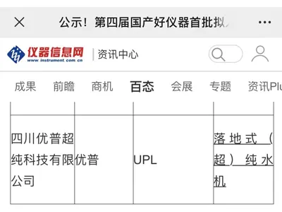 Ulupure UPL Ultrapure Water System Selected As One Of The