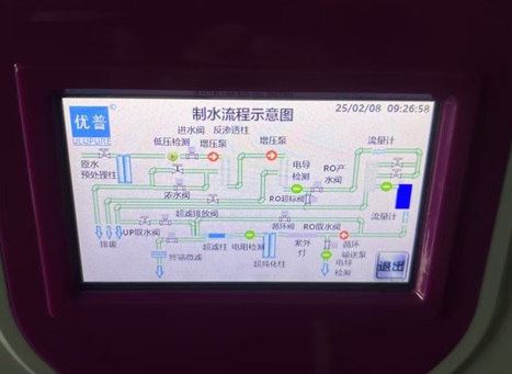 Key Indicators of Ultrapure Water Systems: Toc Resistivity and Microbial Limits Key Indicators of Ultrapure Water Systems: Toc Resistivity and Microbial Limits