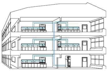 Laboratory-Wide Pure Water Solution Laboratory-Wide Pure Water Solution